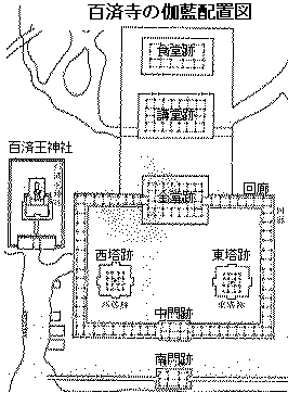 百済寺の伽藍配置図